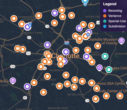 View Development Indicators